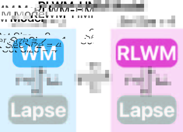 RLWM-HMM.jpg